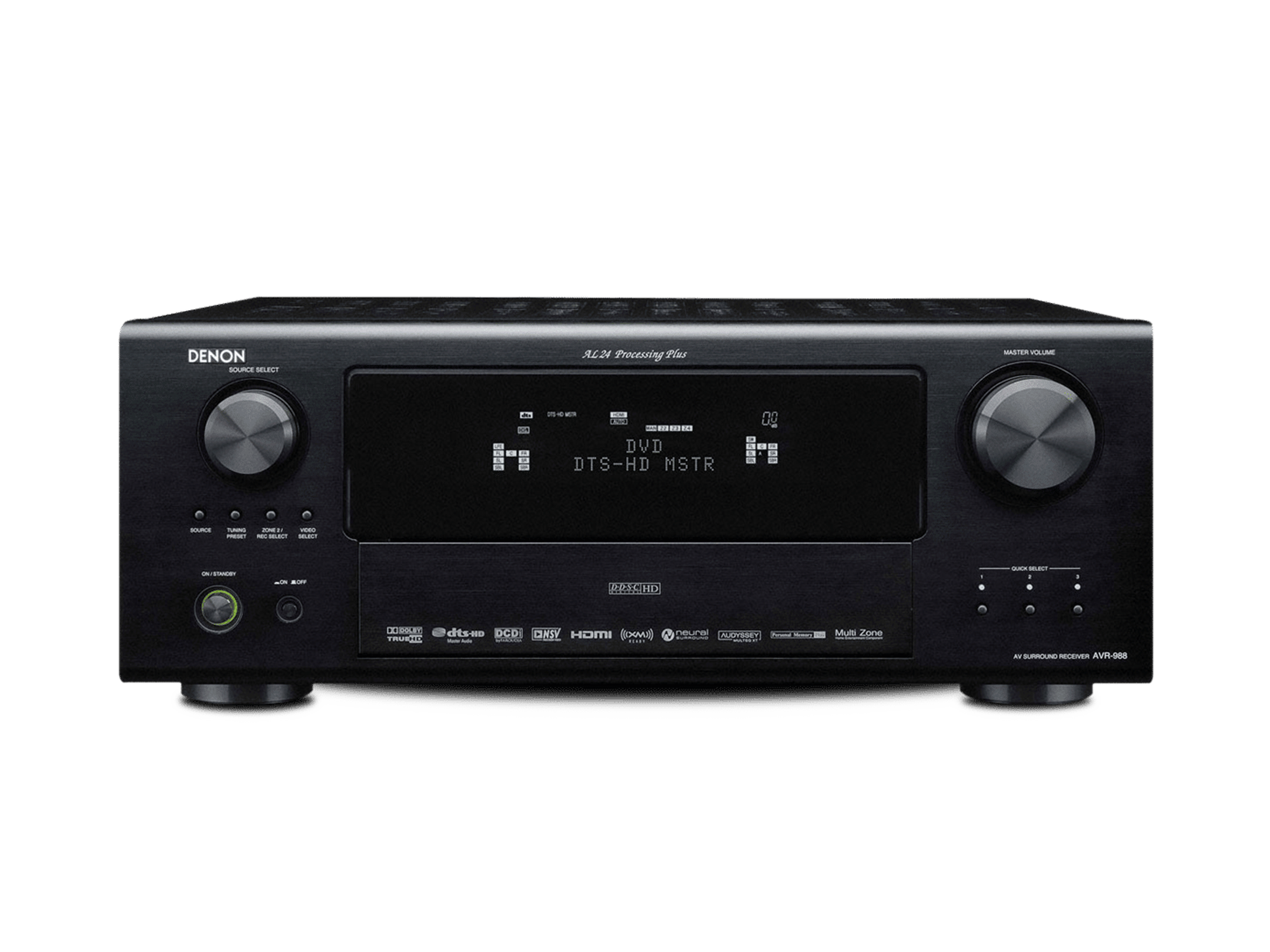 AVR-988, , dynamic