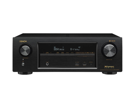 AVR-X1400H, , dynamic
