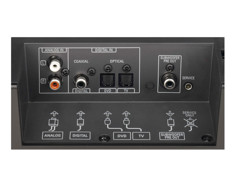 DHT-FS5, , dynamic