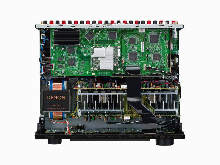AVR-X3700H, , dynamic