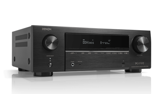 AVR-X1700H, , dynamic