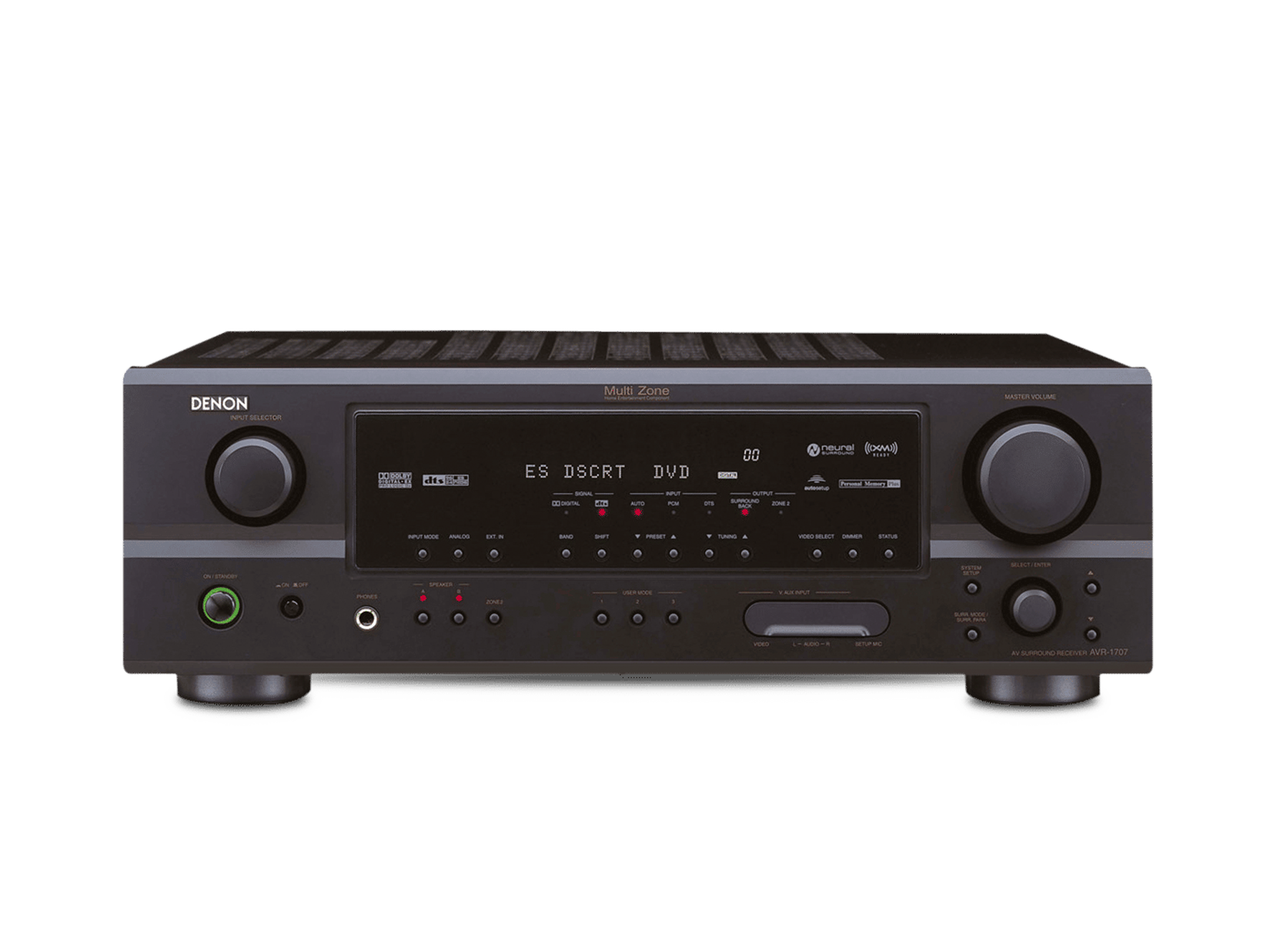 AVR-1707, , dynamic