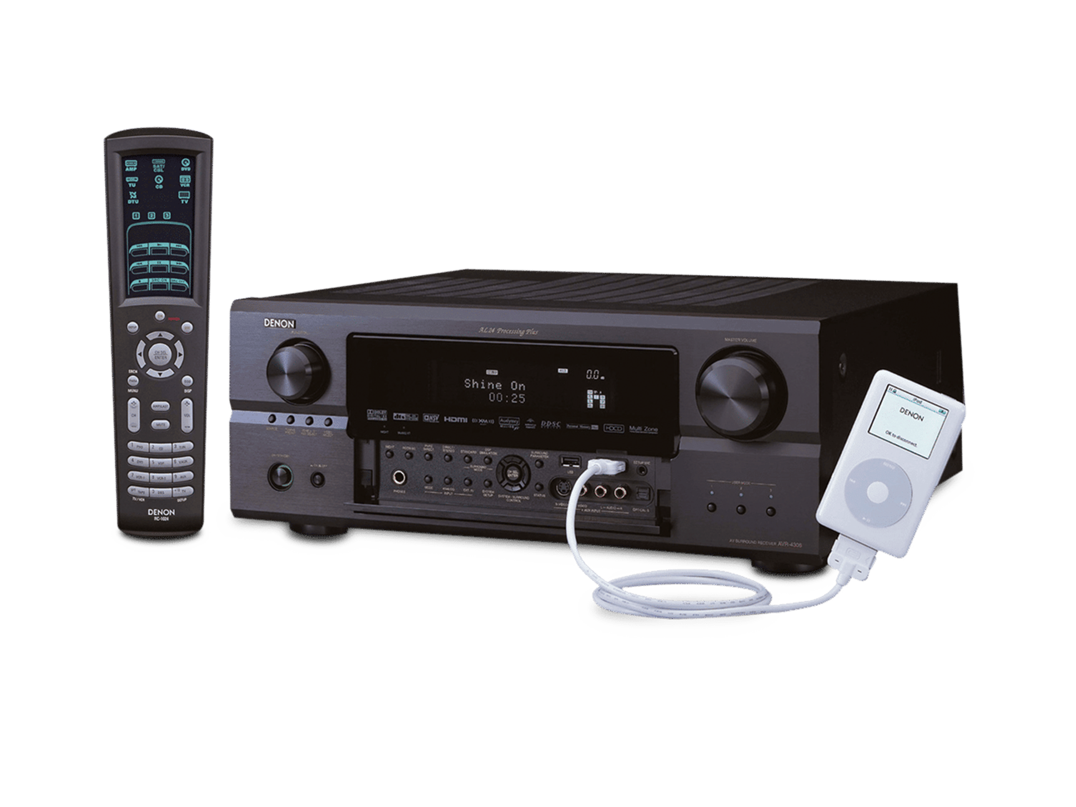 AVR-4306, , dynamic