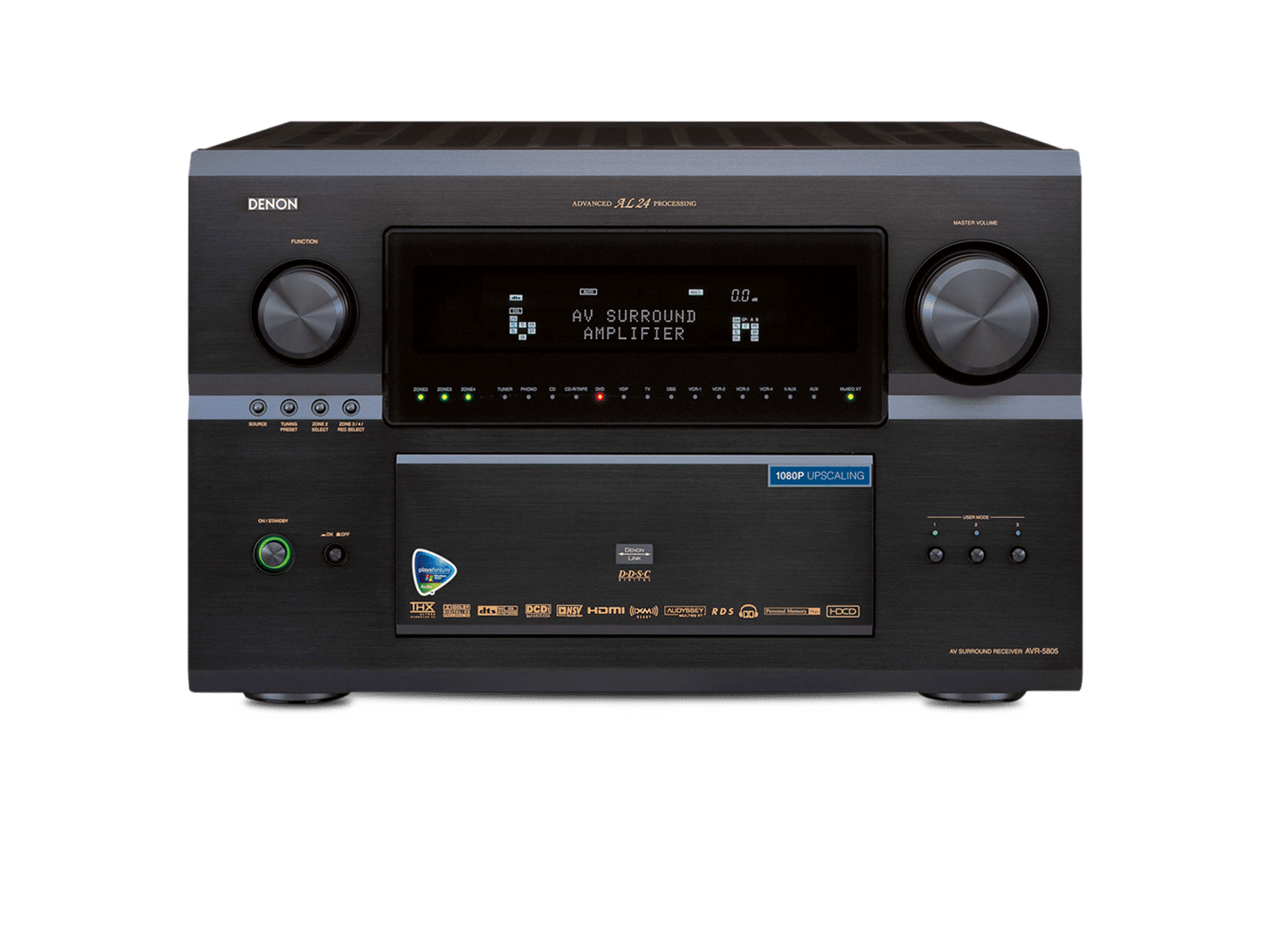 AVR-5805CI, , dynamic