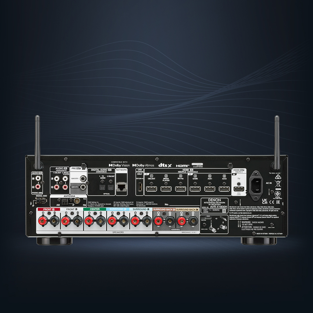 AVR-X1800H-EU